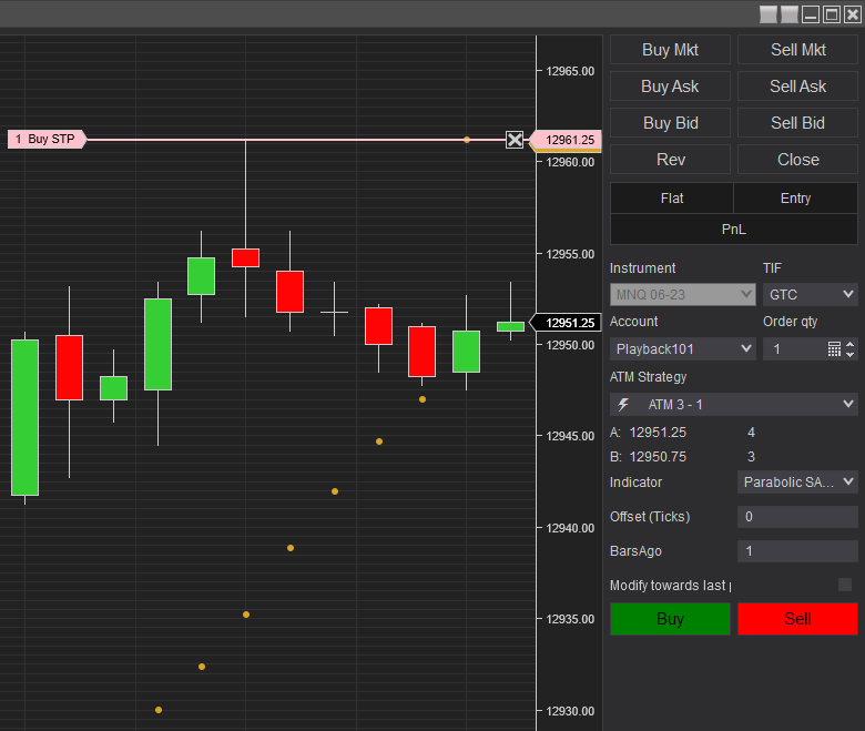 chart-example