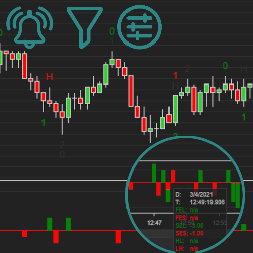 chart-example