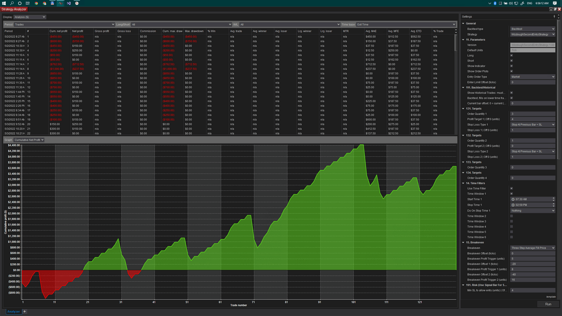 long-chart