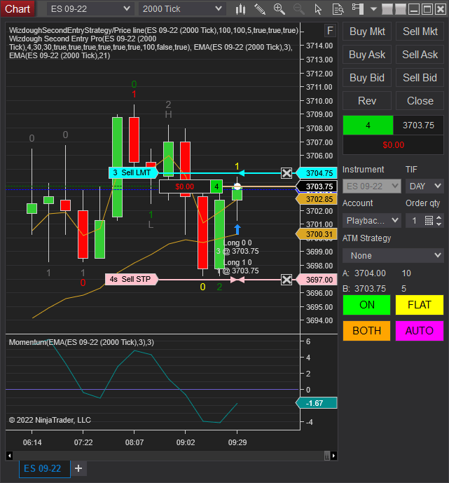 chart-example